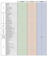 Load image into Gallery viewer, EXPLORER Deployment Kit