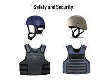 Load image into Gallery viewer, EXPEDITION Deployment Kit