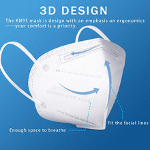 Load image into Gallery viewer, FFP2 KN95 Mask
