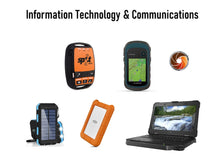 Load image into Gallery viewer, EXPEDITION Deployment Kit
